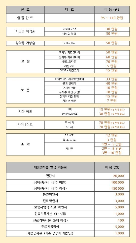 비급여 수가표