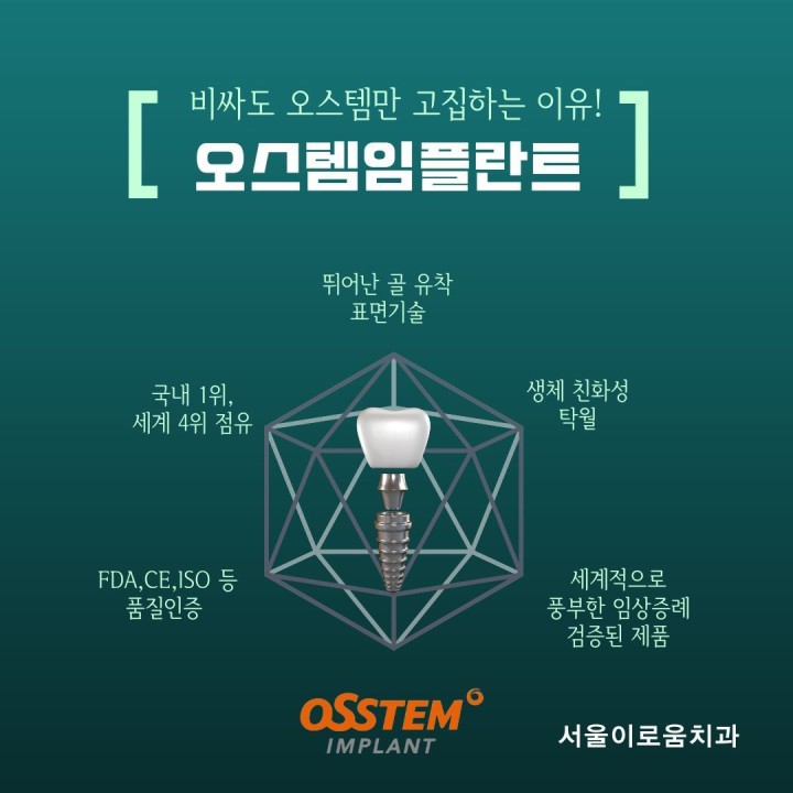 오스템임플란트 왜 비쌀까요?